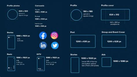 Social Media Image Sizes: An Overview | LeadOrigin