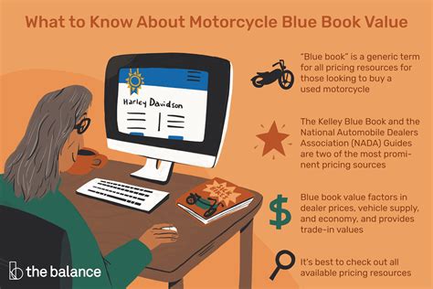 Nada Blue Book Motorcycle | Reviewmotors.co