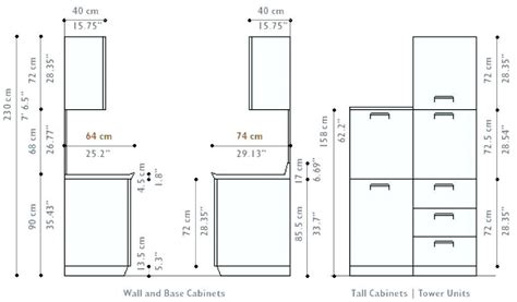 Standard Kitchen Cabinet Dimensions Canada - Love Gallery Furniture