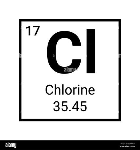 Chlorine periodic element symbol. Chlorine education science atom icon Stock Vector Image & Art ...