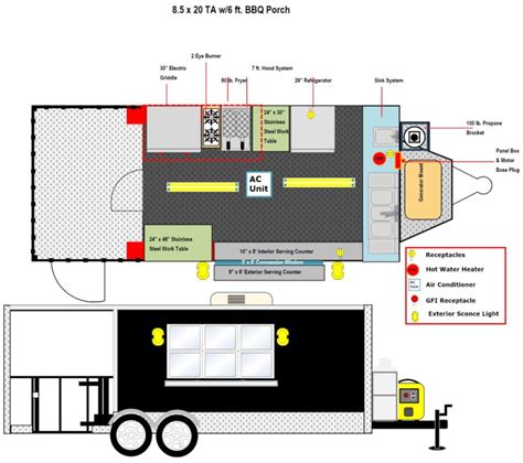 8.5 x 20 w Side Entry - Advanced Concession Trailers