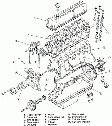 exploded-engine-diagram-exploded-engine-diagram-comfortable-exploded-engine-diagram-ideas.gif ...