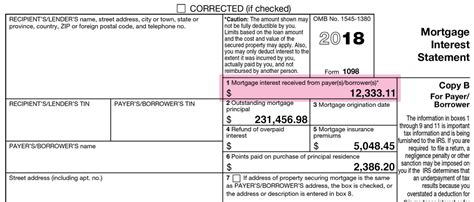 Form 1098 and Your Mortgage Interest Statement