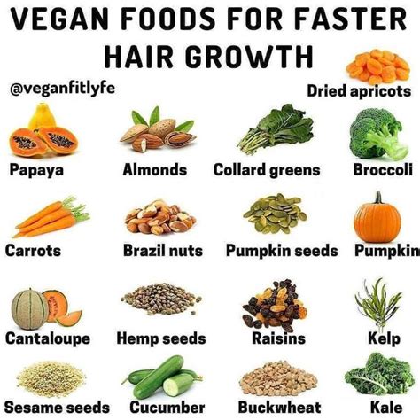 What Are the Best Foods for Hair Growth? - Hair Adviser | ผมยาว