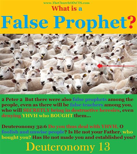 False Prophets In The Messianic Community - TheChurchofACTS.com