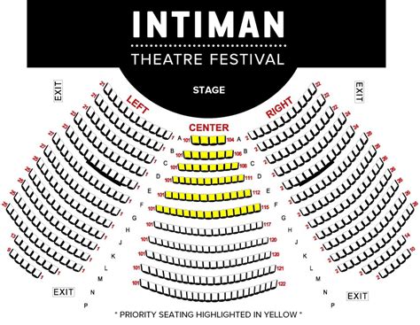 Intiman Theatre – seating chart