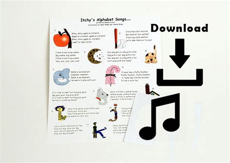 Itchy's Alphabet® Songs - Itchy's Alphabet