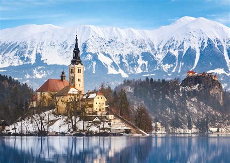 Best European Cities to Visit in Winter