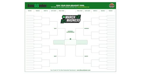 March Madness Bracket 2024 Printable Ncaa Bracket - Blisse Martie