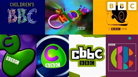 Which CBBC Logos Do YOU Remember? | CBBC - YouTube