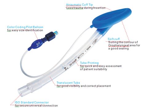 Laryngeal-Mask-airway-device – Metron Healthcare