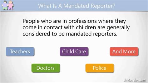 What Is A Mandated Reporter? - YouTube