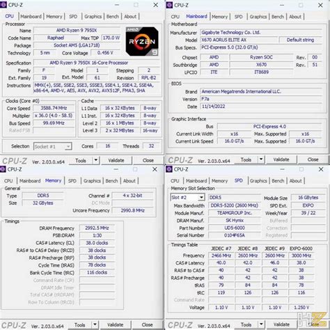 complete analysis of this AM5 motherboard