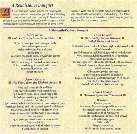 Renaissance Banquet Menu | Banquet, Renaissance, Menu list