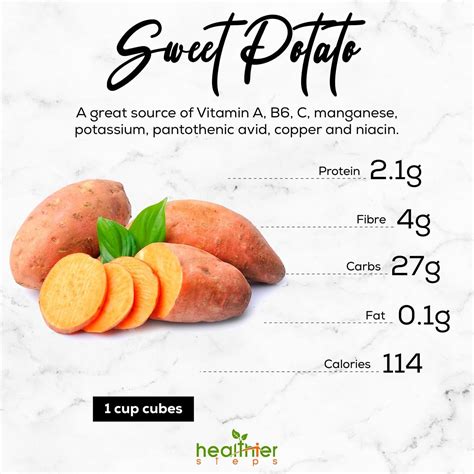 Sweet Potato Nutrition And Health Benefits Wikifarmer, 59% OFF