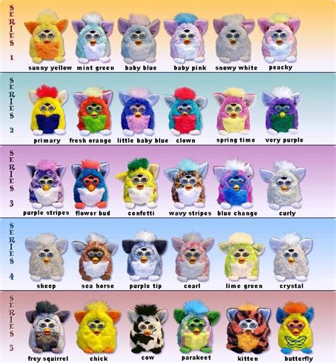 80&90's: Furby