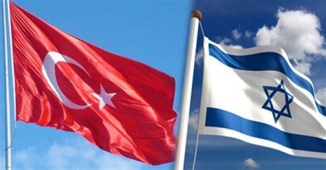 Turkey, Israel trade turnover up by more than $130M