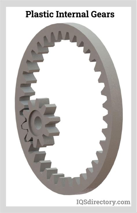 Plastic Gears: Design, Materials, Types, Advantages, and Disadvantages