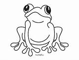 Frog Coloring Pages – 30 Printable  Easy Peasy And Fun sketch template