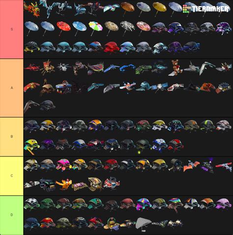 Fortnite Gliders Tier List (Community Rankings) - TierMaker