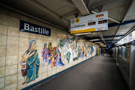 7 Most Beautiful Metro Stations in Paris