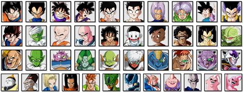 Characters required to have a decent Storymode for each Saga : r/tenkaichi4