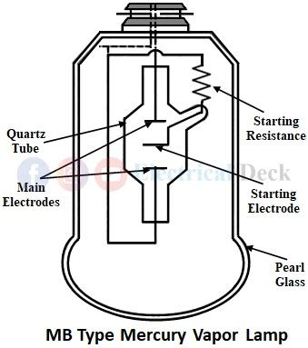 mercury lamp circuit diagram - Circuit Diagram