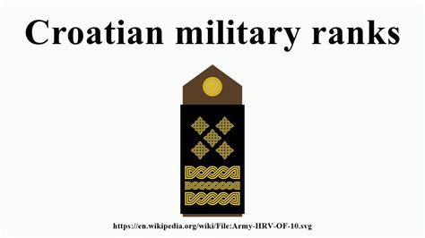 Croatian military ranks - YouTube