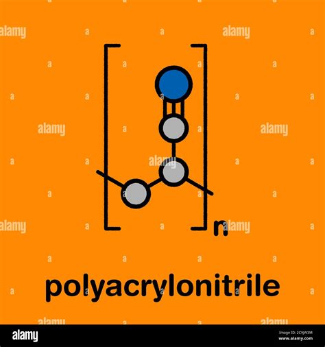 Polyacrylonitrile (PAN) polymer, chemical structure. Stylized skeletal formula: Atoms are shown ...