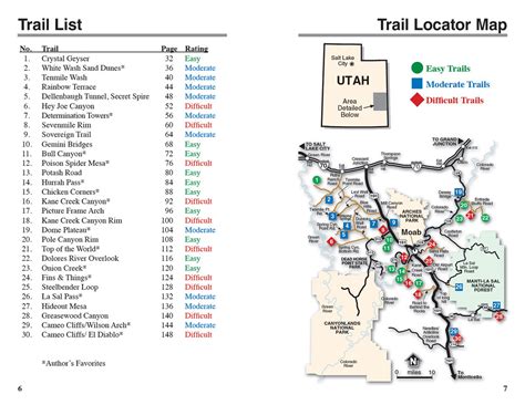 ATV Trails Guide Moab, UT - Guidebooks - FunTreks Guidebooks, GPS Data ...