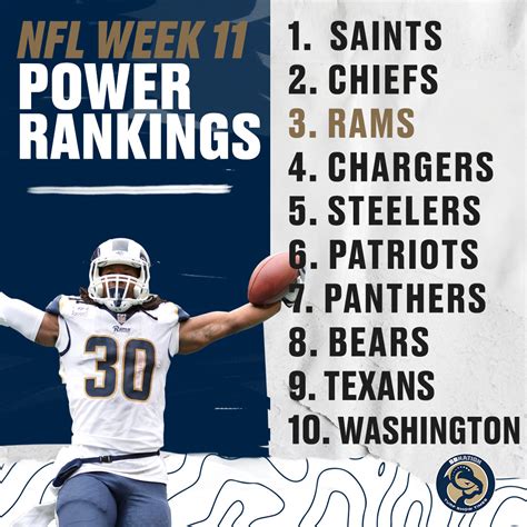 2018 NFL power rankings, Week 11: LA Rams cruising - Turf Show Times