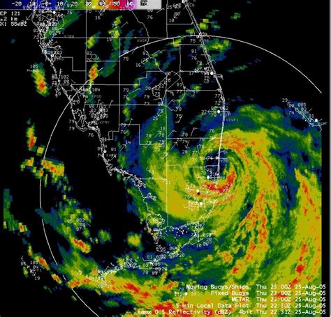 Current Weather Conditions: Florida Radar Loop | South Florida Water - South Florida Weather Map ...