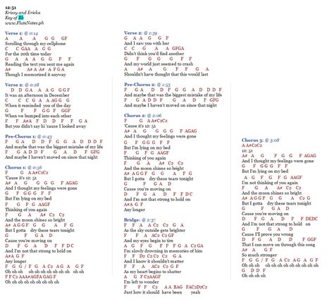 Sanctuary chords lyrics - jesfix