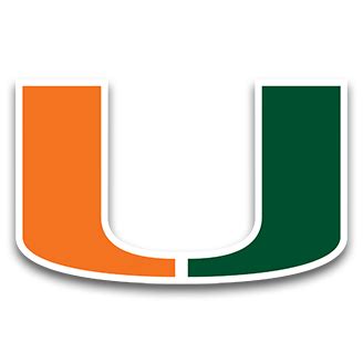 Miami Hurricanes Football | News, Scores, Highlights, Injuries, Stats, Standings, and Rumors ...