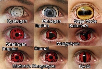 naruto contact lenses I want them all! | Naruto | Pinterest | Them, All. and Naruto