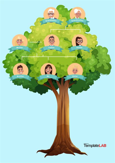 Free Family Tree Clipart Templates