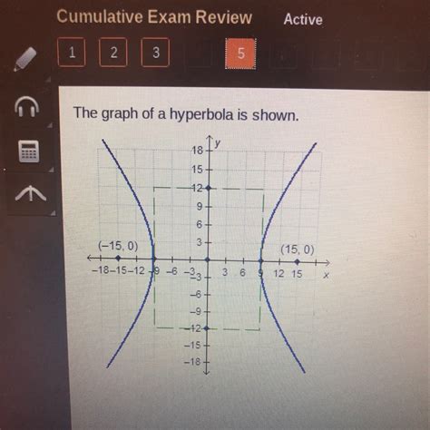 The graph of a hyperbola is shown. what is the length of the transverse ...