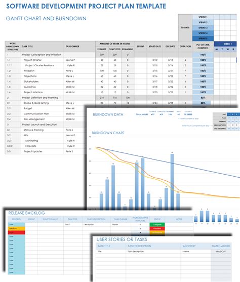 Software Development Plan Template