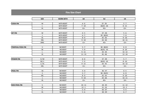 Northern diver fins size chart 2017 by Northern Diver UK - Issuu