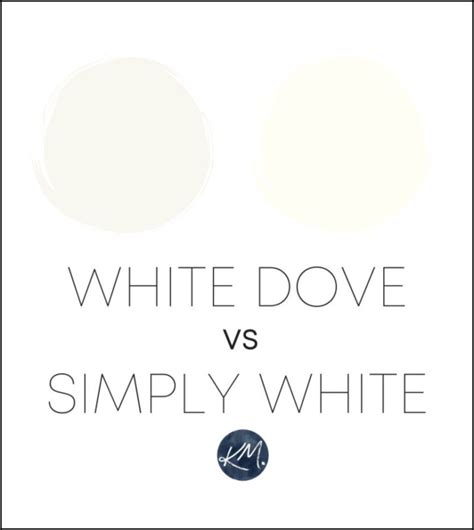 WHITE DOVE vs Cloud White, Swiss Coffee & 10 Other Popular Colors - Kylie M Interiors