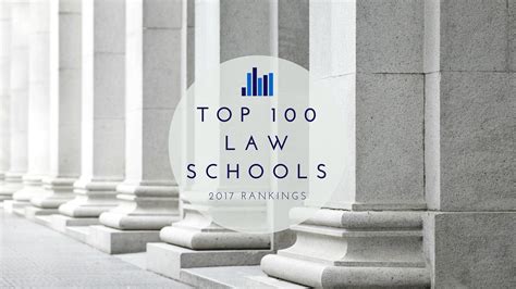 The Top 100 Law Schools in America: More 2017 US News Rankings Leaked ...