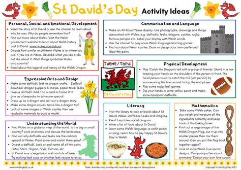 St David’s Day Activity Ideas - MindingKids