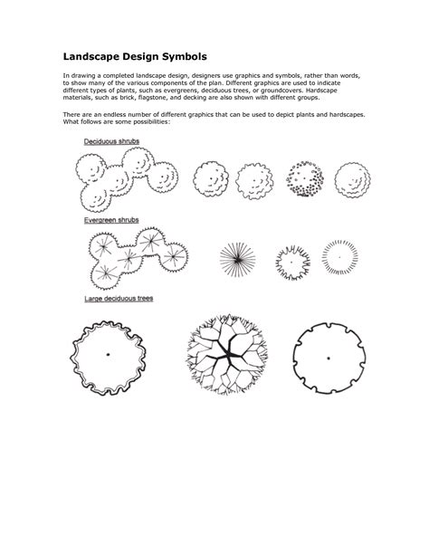 Landscape Design Symbols | Landscape design, Landscape, Tree map