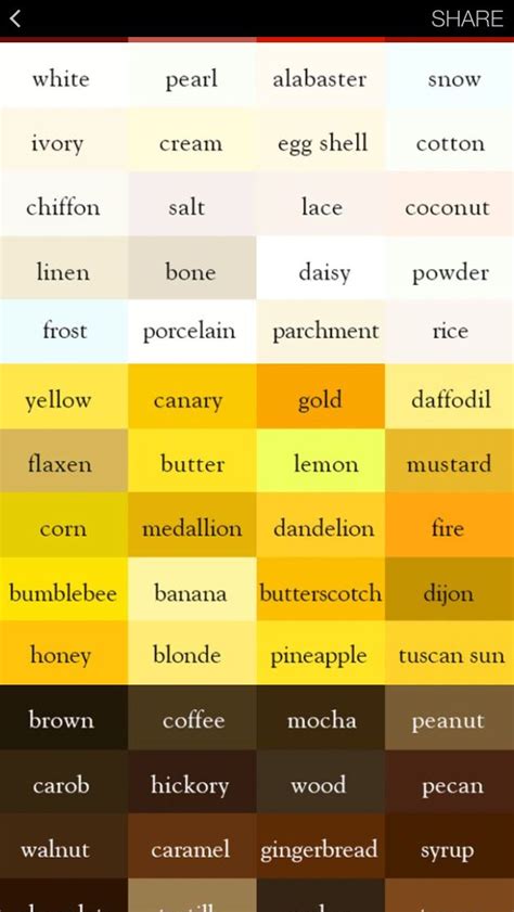 Color names | Color names chart, Unique color names, Pantone color chart