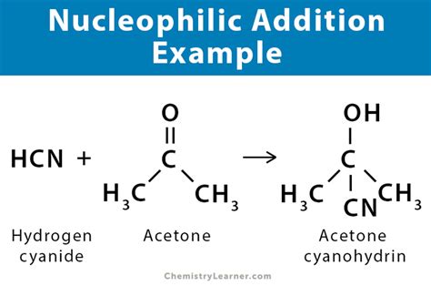 Nucleophilic Addition: Definition, Example, and Mechanism