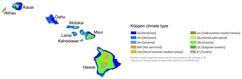 Climate of Hawaiʻi — Earth@Home