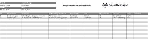 Free Requirements Traceability Matrix Template - ProjectManager