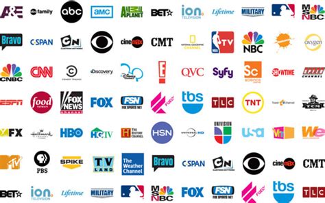 Cable Network Averages: April 2019 - TV-aholic's TV Blog