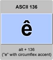 ASCII code letter e with circumflex accent or e-circumflex, American Standard Code for ...