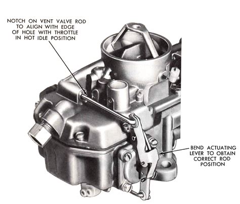 Autolite 1100 Carburetor Adjustments - Mikes Carburetor Parts